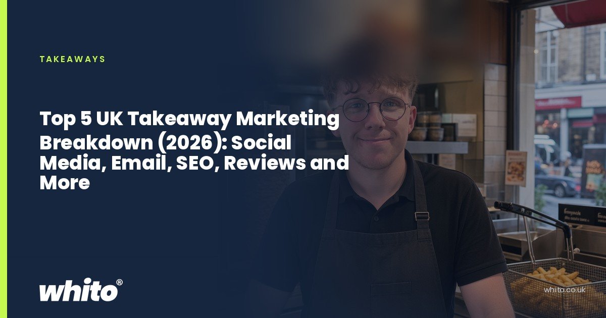 Whito founder pictured as a takeaway owner behind the counter of a fast food shop, on a navy Whito card headed “Top 5 UK Takeaway Marketing Breakdown (2026): Social Media, Email, SEO, Reviews and More”.