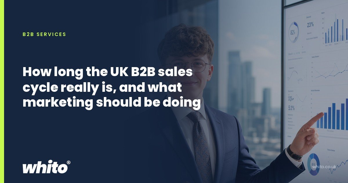 Whito founder pictured as a consultant in a suit presenting charts on a screen in a city office, on a navy Whito card headed โHow long the UK B2B sales cycle really is, and what marketing should be doingโ.