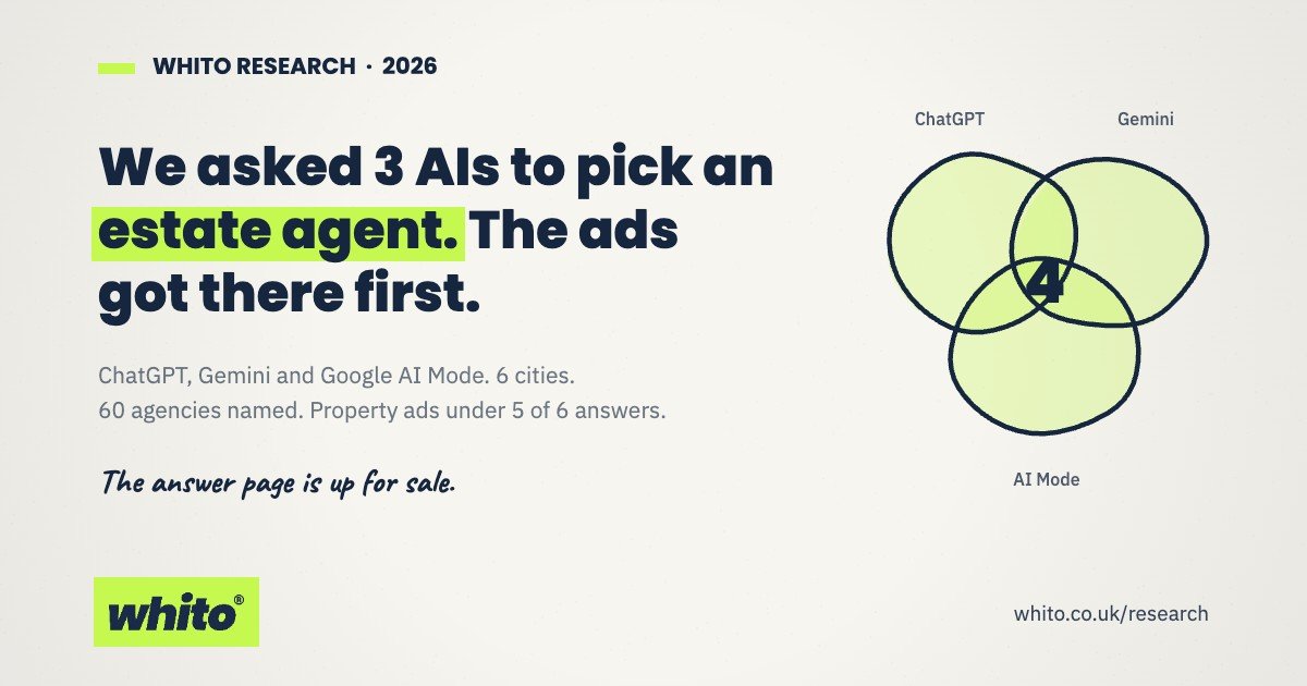 Hand-drawn research card: we asked 3 AIs to pick an estate agent, the ads got there first; venn diagram with 4 in the overlap