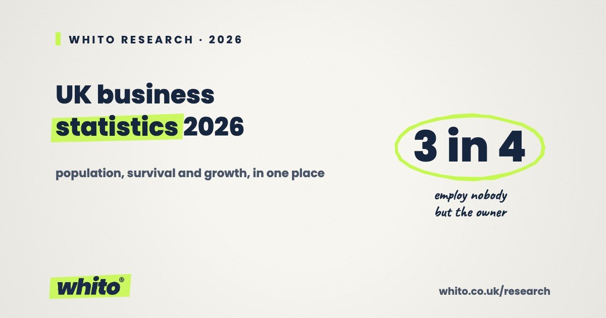 UK Business Statistics 2026: Population, Survival and Growth