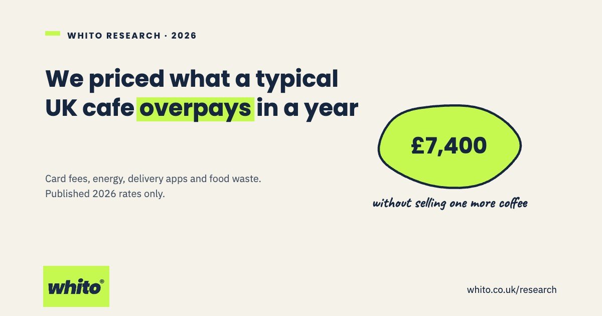 We priced what a typical UK cafe overpays in a year: £7,400, without selling one more coffee