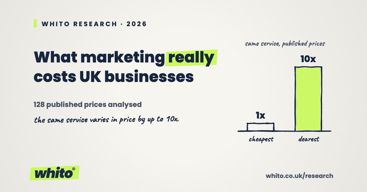 What Marketing Really Costs UK Businesses in 2026: 128 Published Prices Analysed