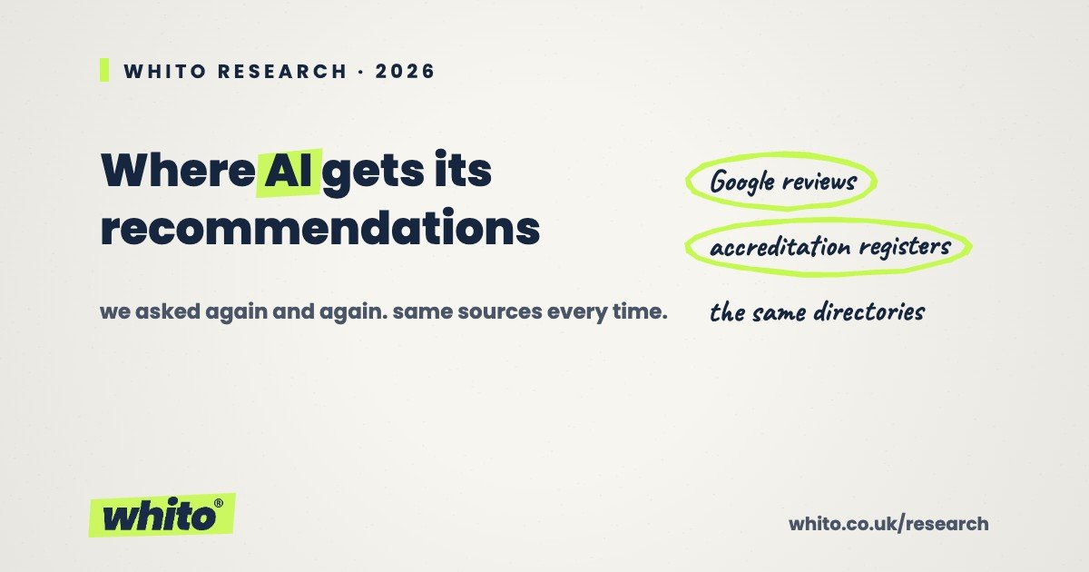 We asked AI to recommend a tradesperson, again and again. Here is where it gets its answers.