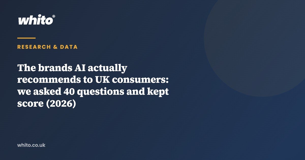 The brands AI actually recommends to UK consumers: we asked 40 questions and kept score (2026) — Whito