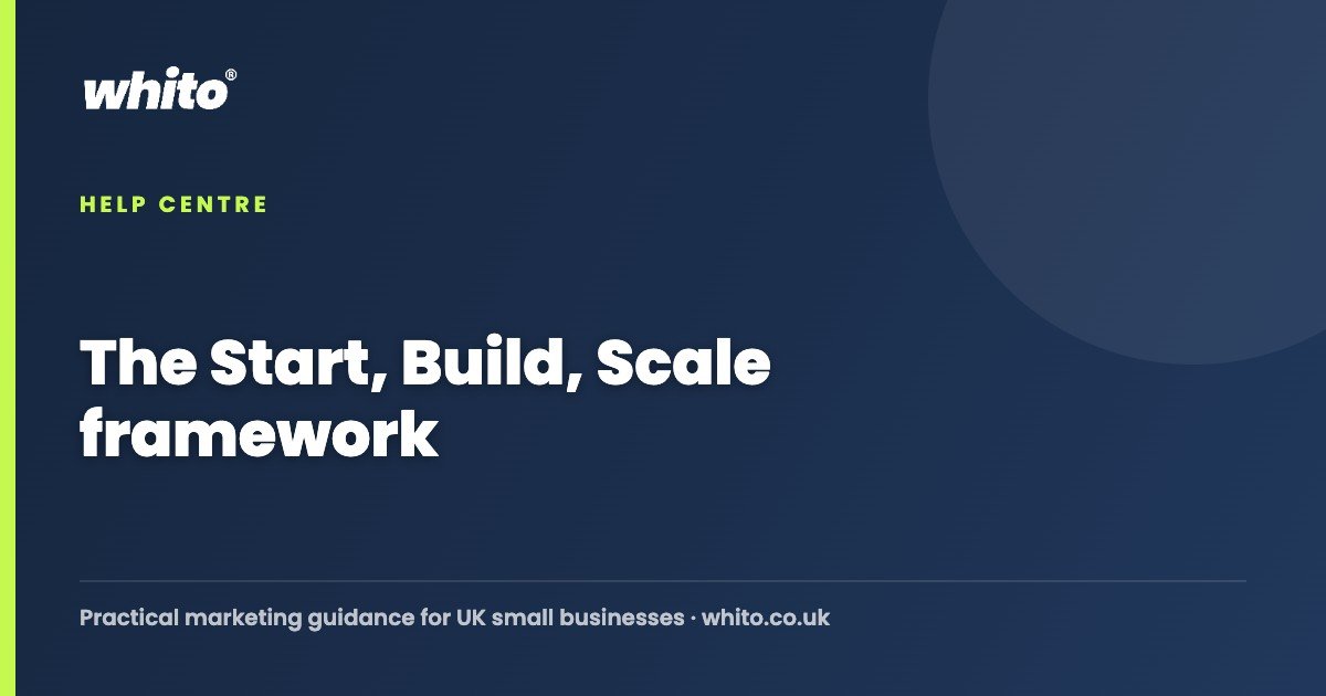 The Start, Build, Scale framework — Whito