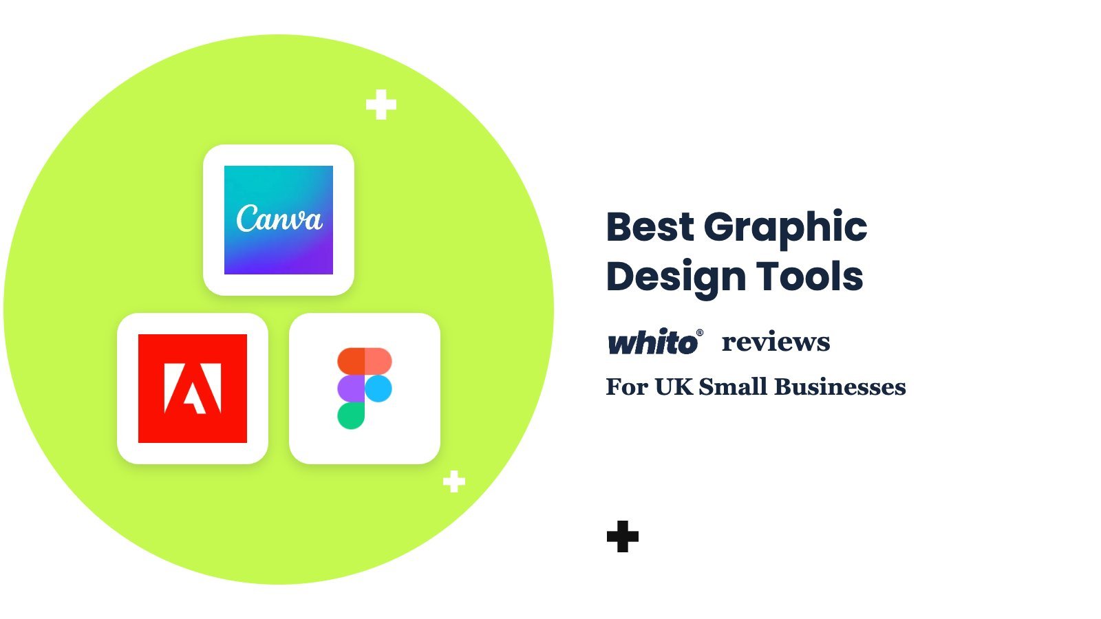 Canva, Adobe, Figma logos – Best Graphic Design Tools, reviewed by Whito for UK small businesses