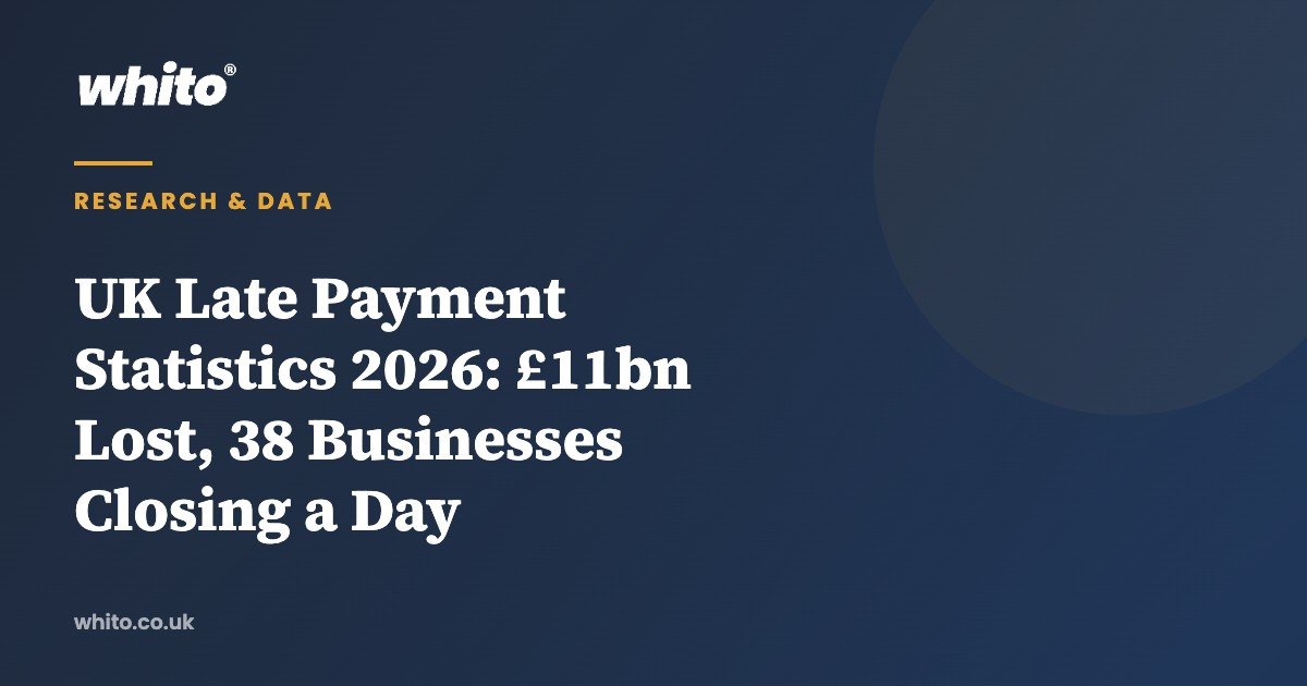 UK Late Payment Statistics 2026: £11bn Lost, 38 Businesses Closing a Day — Whito