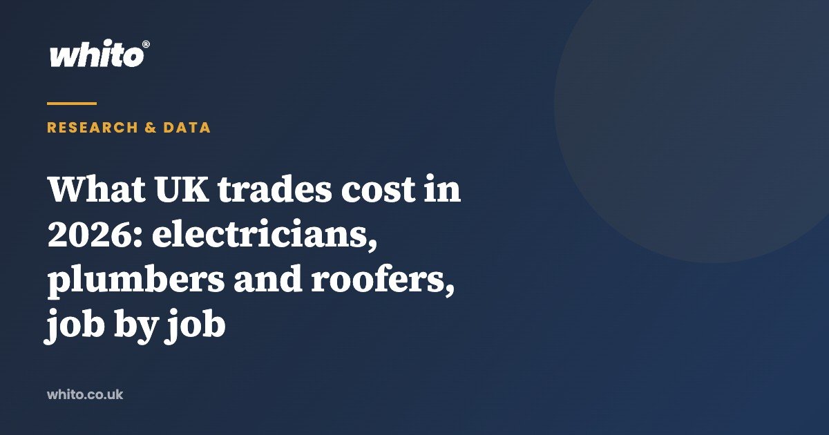 What UK trades cost in 2026: electricians, plumbers and roofers, job by job — Whito
