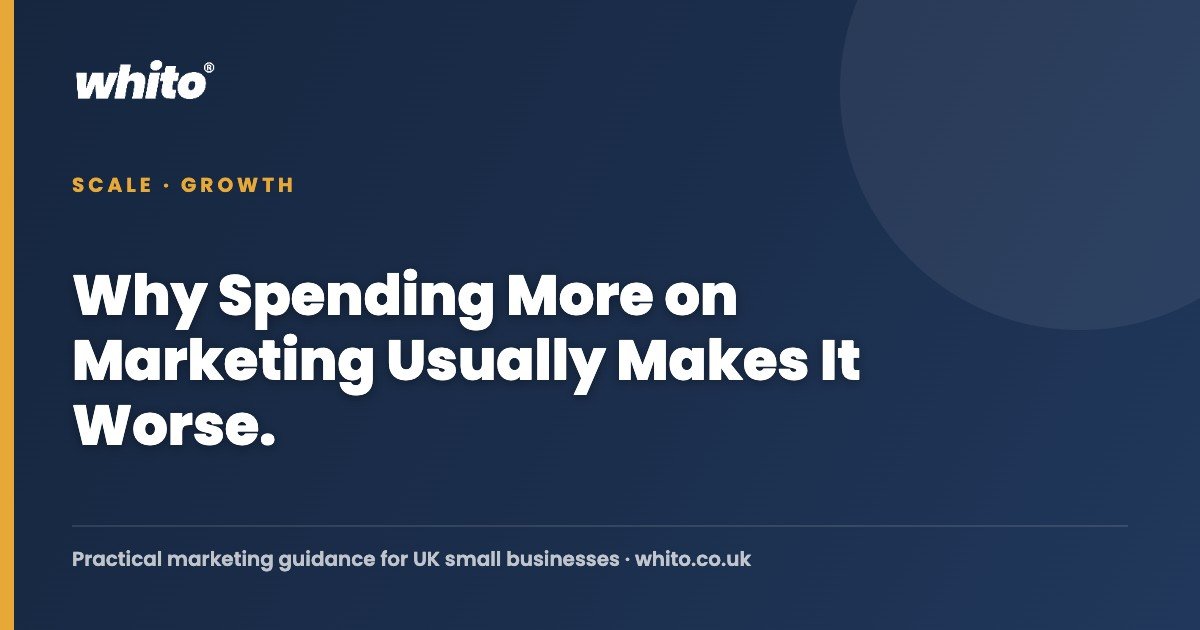 Why Spending More on Marketing Usually Makes It Worse. — Whito