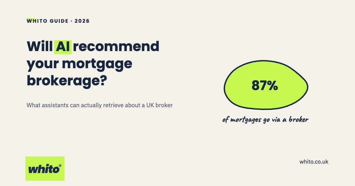 Whito guide card: will AI recommend your mortgage brokerage