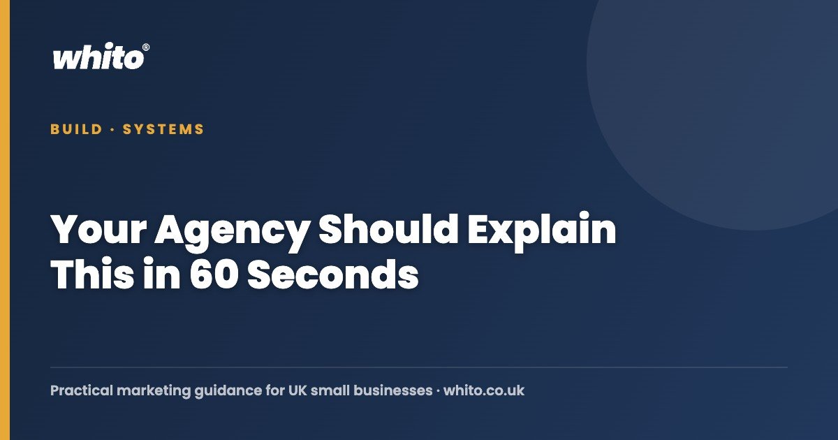 Your Agency Should Explain This in 60 Seconds — Whito