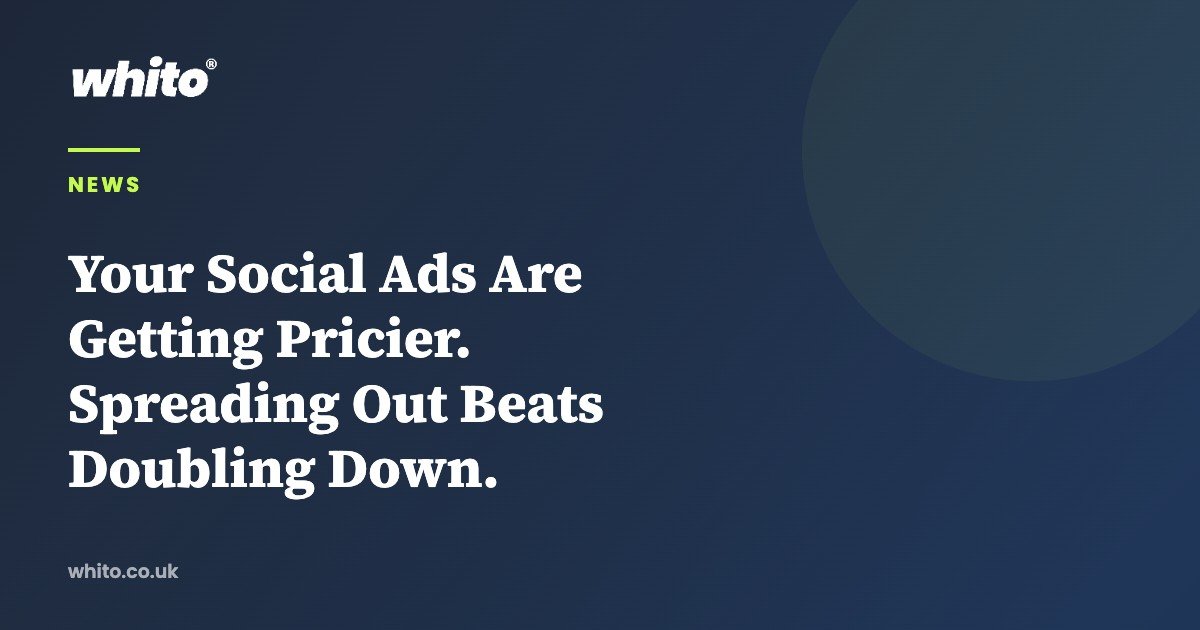 Your Social Ads Are Getting Pricier. Spreading Out Beats Doubling Down. — Whito
