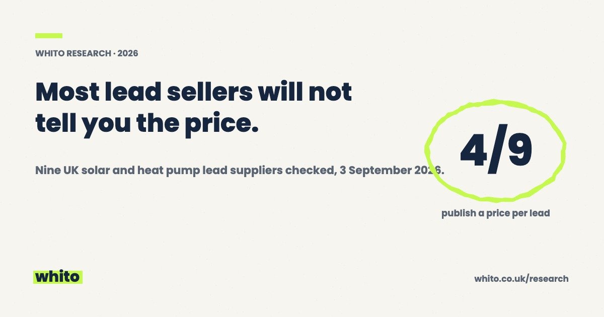 Whito research card, four of nine UK solar and heat pump lead suppliers publish a price per lead