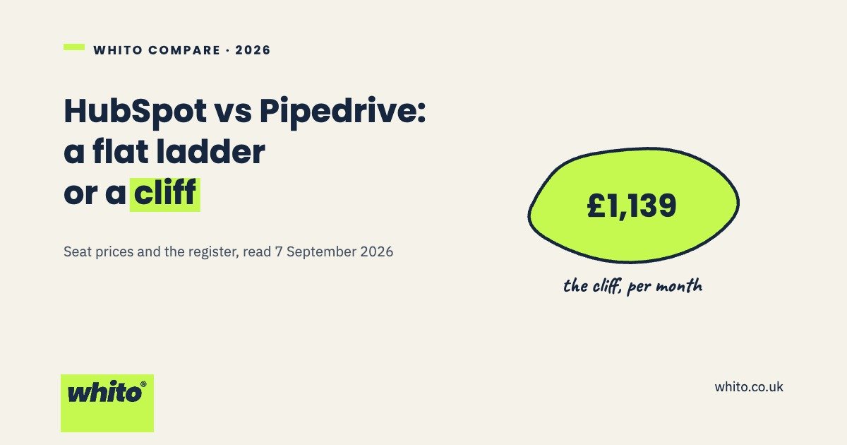 HubSpot vs Pipedrive UK, a flat ladder or a cliff