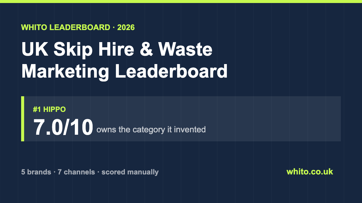 Top 5 UK Skip Hire & Waste Removal Marketing Breakdown (2026): HIPPO, Clearabee & AnyJunk Compared