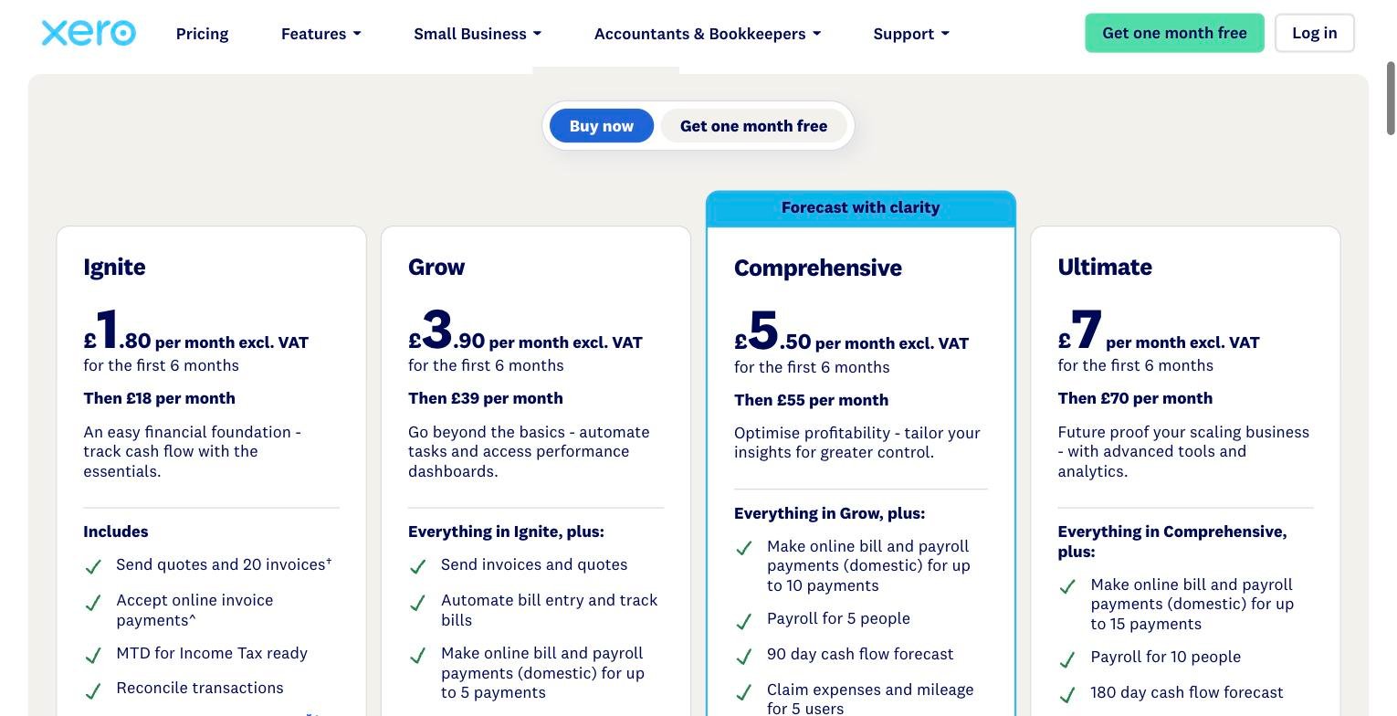 Xero UK pricing page showing Ignite at £1.80 then £18 a month, Grow £3.90 then £39, Comprehensive £5.50 then £55 and Ultimate £7 then £70, excluding VAT