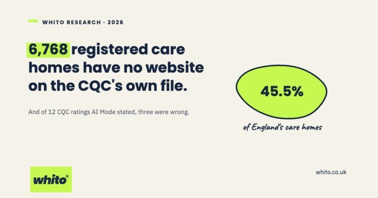 UK Care Homes 2026: the register gap and who AI names