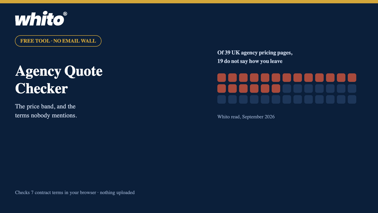 Agency quote checker by Whito: of 39 UK agency pricing pages read in September 2026, 19 do not say how you leave