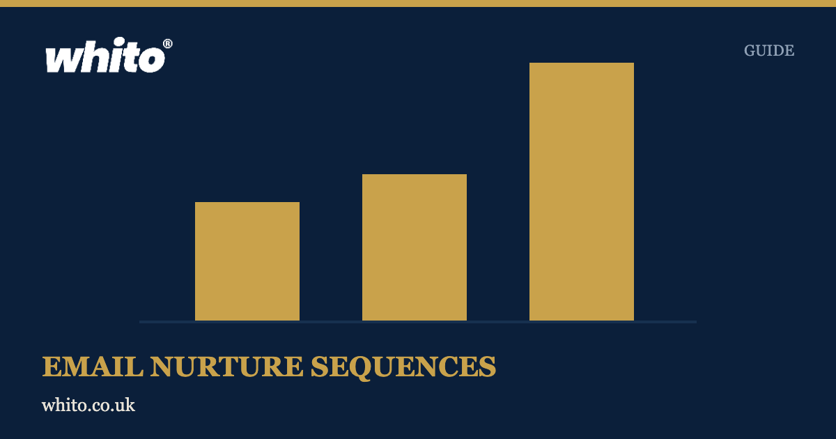 Concept diagram card for Email Nurture Sequences: A Proven 5-Email Framework That Converts