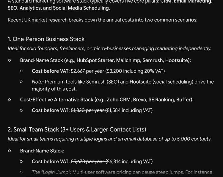Gemini answer repeating Whito marketing stack figures, attributed to recent UK market research
