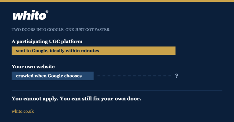 Diagram comparing a UGC platform fast lane sending content to Google within minutes against a business website crawled when Google chooses