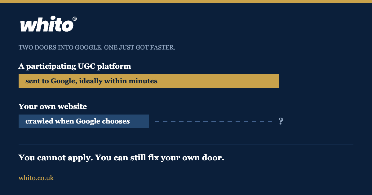 Diagram comparing a UGC platform fast lane sending content to Google within minutes against a business website crawled when Google chooses