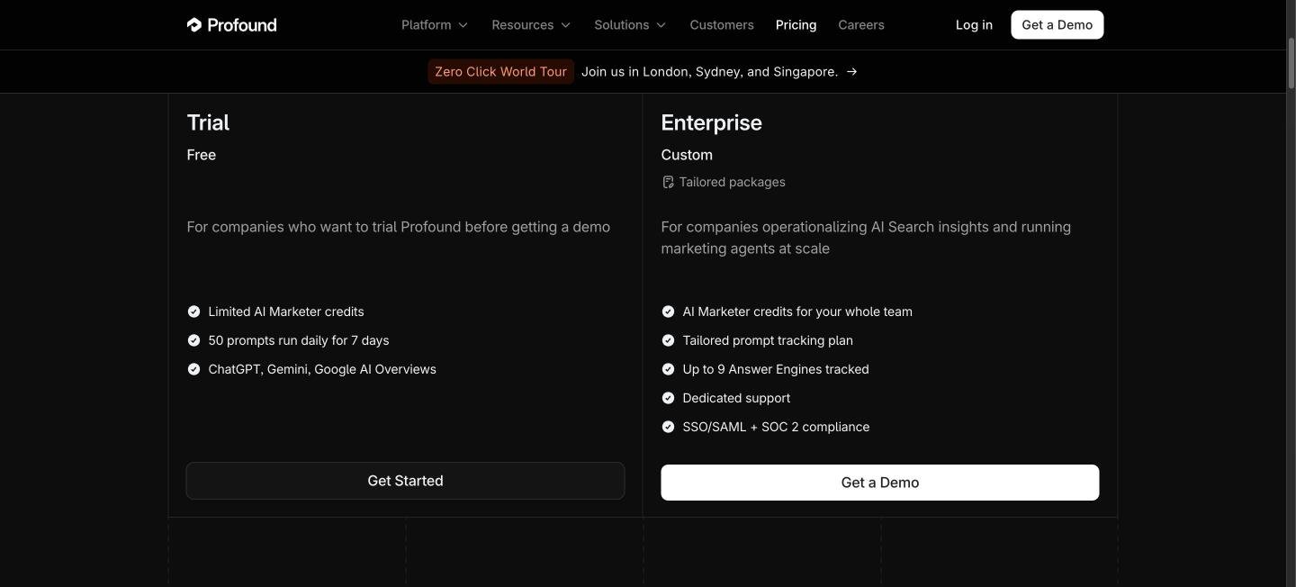 Profound pricing page on 5 October 2026 showing only a free trial and an Enterprise plan priced as Custom