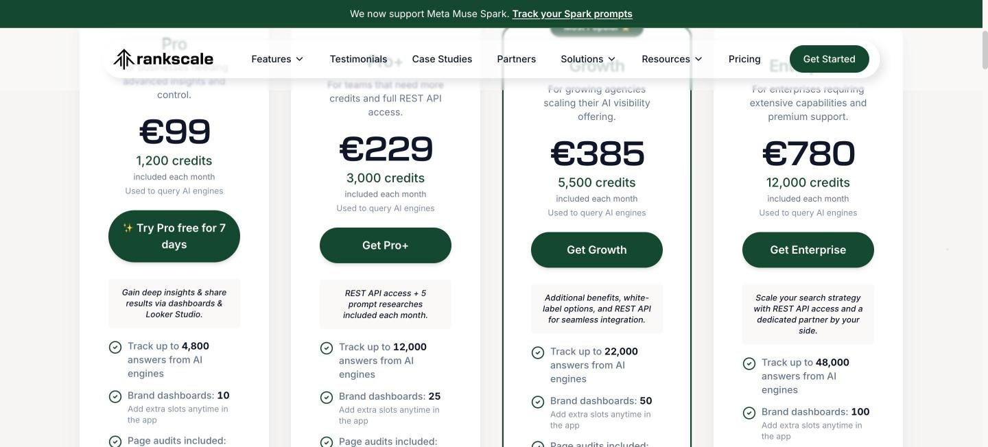 Rankscale pricing page on 5 October 2026: Pro €99 with 1,200 credits, Pro+ €229, Growth €385 and Enterprise €780 a month