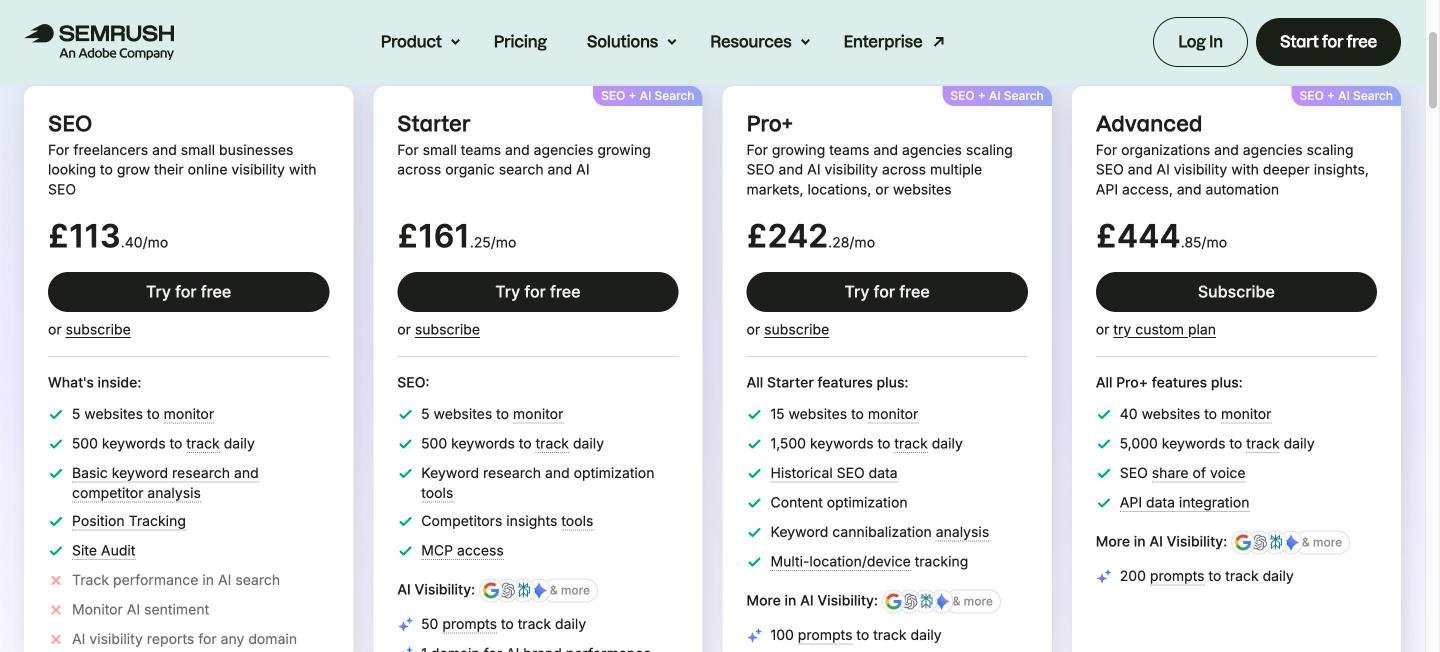 Semrush pricing page on 5 October 2026 with monthly billing: Starter £161.25, Pro+ £242.28 and Advanced £444.85 a month, Starter including 50 AI prompts tracked daily