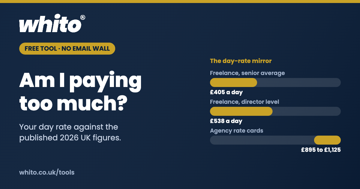 Am I Paying Too Much? UK Freelancer and Agency Day Rate Checker (2026)