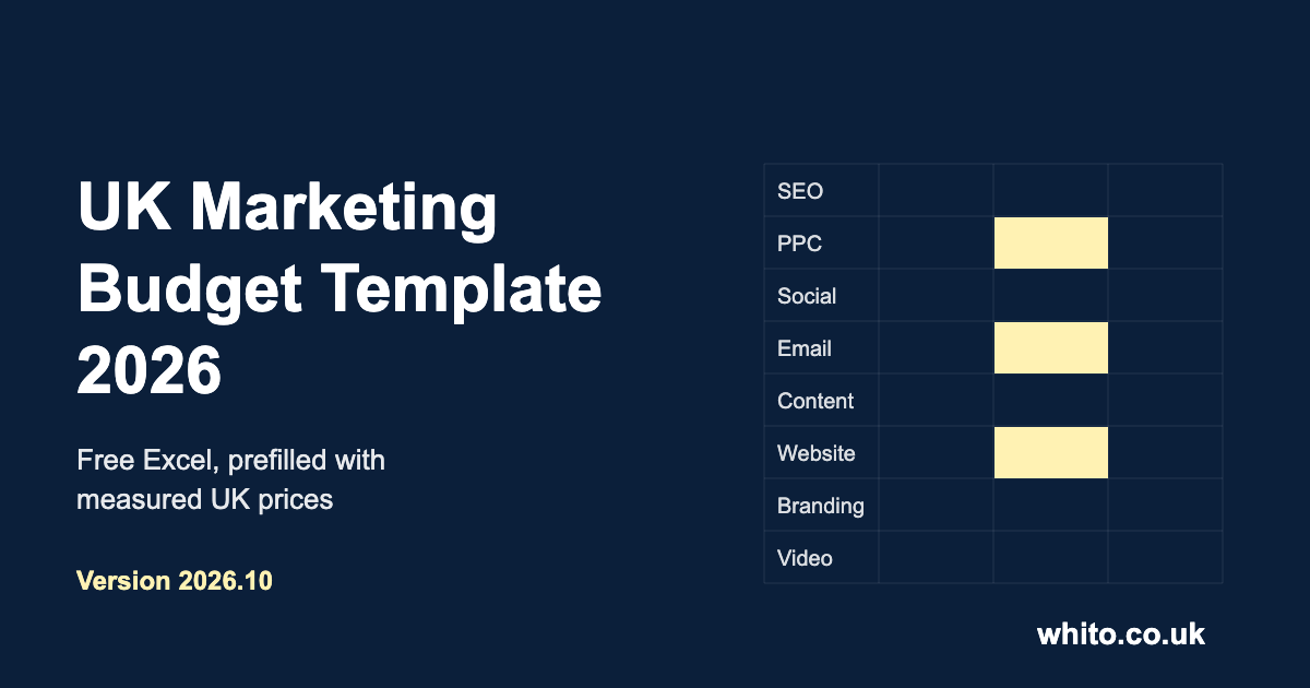 UK Marketing Budget Template 2026, free Excel prefilled with UK prices, version 2026.10