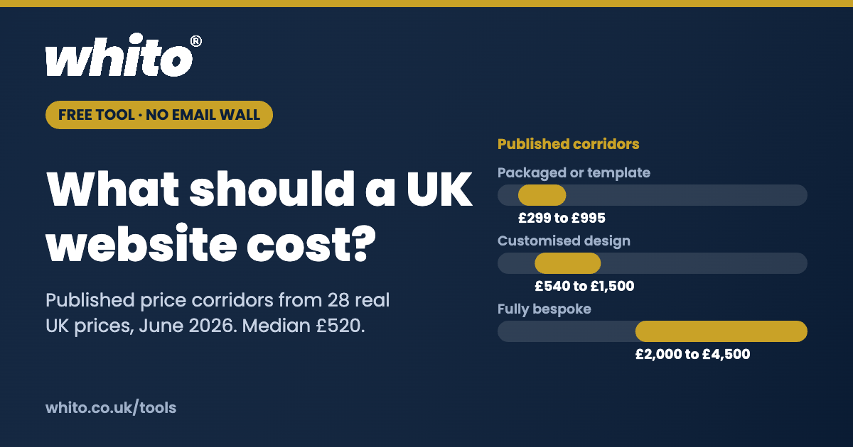 UK Web Design and Agency Cost Calculator (2026 Prices)