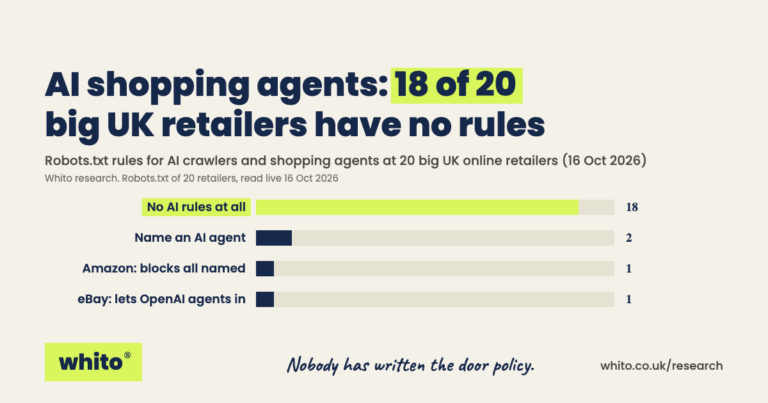 Agentic Shopping: How AI Agents Will Shop and Buy for You