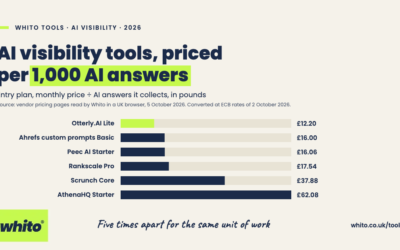 Best AI Visibility Tools for UK Businesses (2026): Eight Trackers Priced in Pounds