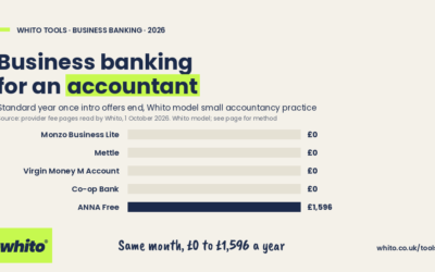 Business Bank Account for Accountants UK: Fees Priced, 1 October 2026
