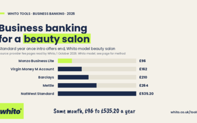 Best Business Bank Account for Salons UK: Fees Priced, 1 October 2026