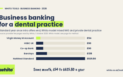 Business Bank Account for Dentists UK: Fees Priced, 1 October 2026