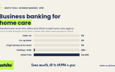 Business Bank Account for Home Care UK: Fees Priced, 1 October 2026