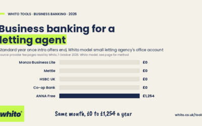 Business Bank Account for Letting Agents UK: Fees Priced, 1 October 2026