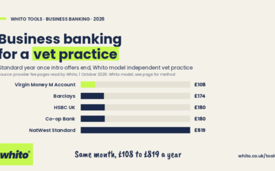 Business Bank Account for Vet Practices UK: Fees Priced, 1 October 2026