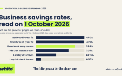 Business Savings Accounts UK: The Rates 18 Providers Published on 1 October 2026