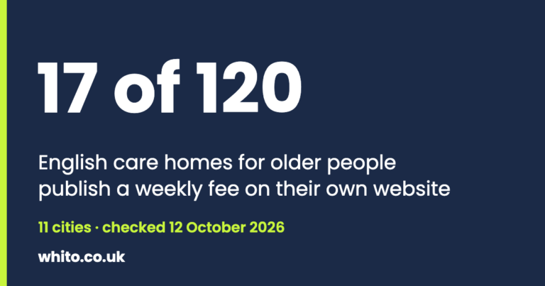 Do care homes publish their fees? 17 of 120 English homes checked do