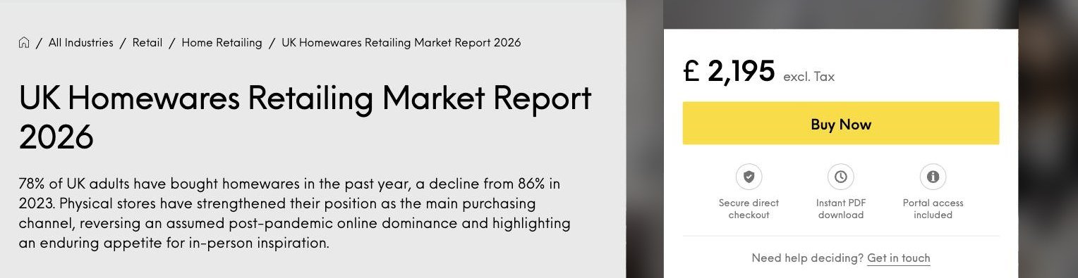 Mintel Store page for the UK Homewares Retailing Market Report 2026 showing a price of £2,195 excluding tax with a Buy Now button