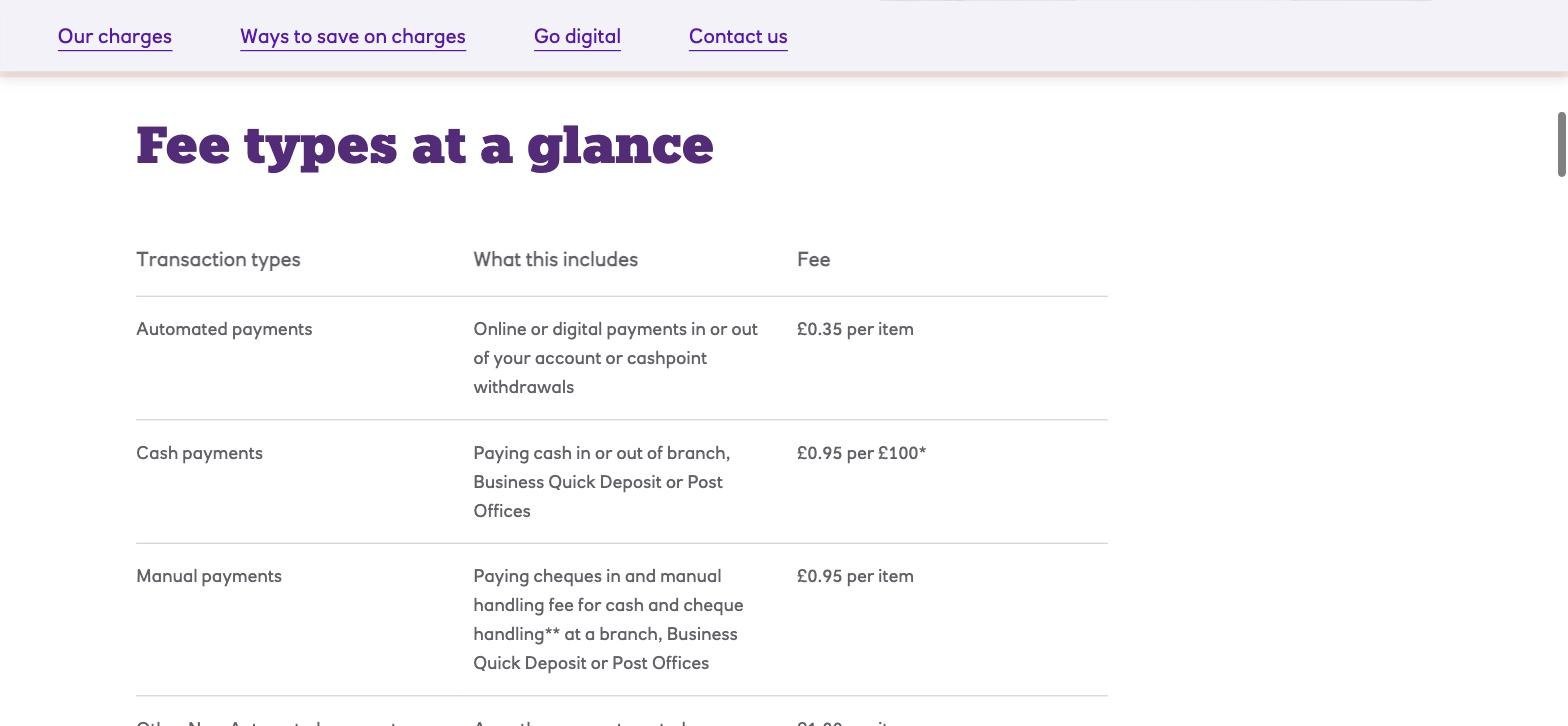 NatWest business fee types at a glance: automated payments £0.35 per item, cash payments £0.95 per £100, manual payments £0.95 per item