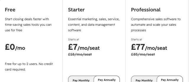 HubSpot Sales Hub pricing page showing Starter at £7 a seat a month with £18 struck through, Professional at £77 with £85 struck through
