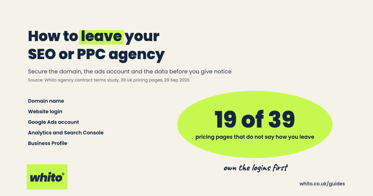 How to leave your SEO or PPC agency Whito guide card showing 19 of 39 pricing pages that do not say how you leave