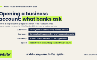 How to Open a Business Bank Account in the UK: What You Need and How Long It Takes