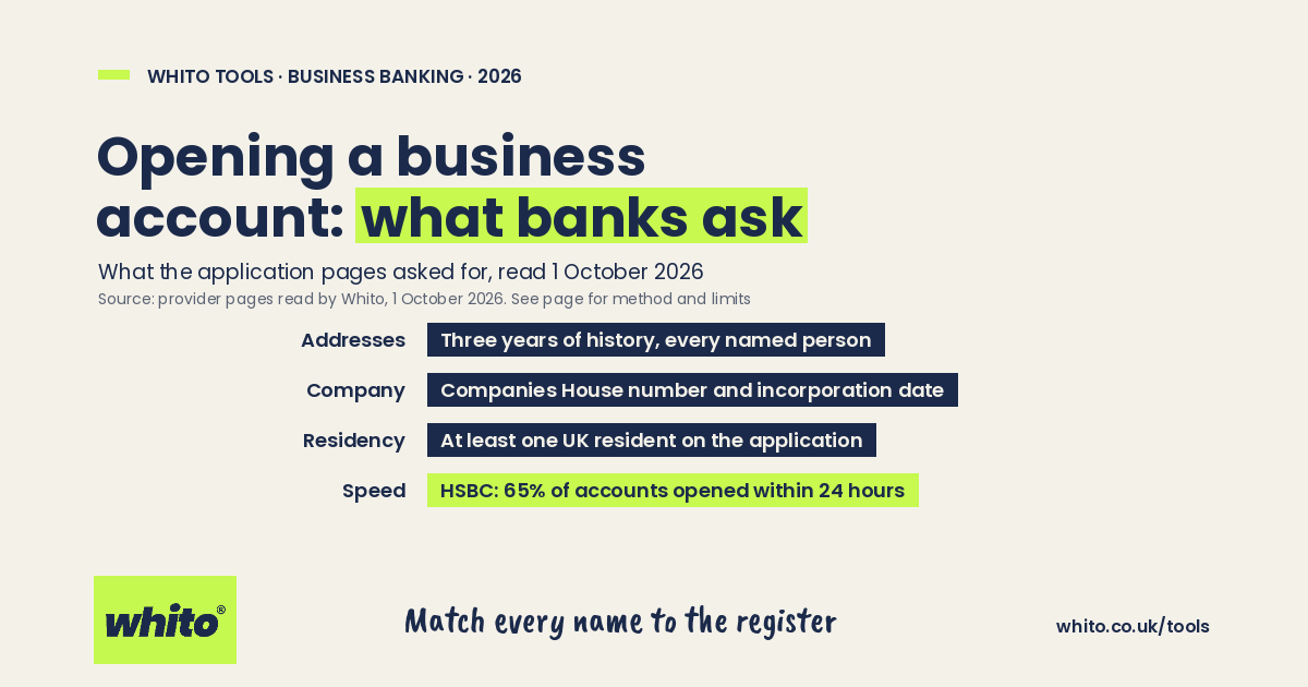 Whito card: what UK banks ask for when you open a business account, read 1 October 2026