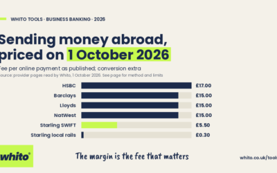 International Business Accounts UK: What Ten Providers Charge to Send, Convert and Receive
