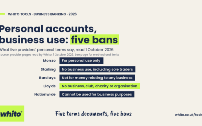 Can You Use a Personal Bank Account for Business? What Five Providers’ Terms Say